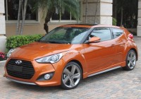 2014 Hyundai Veloster